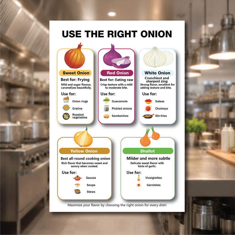 Use the right Onion