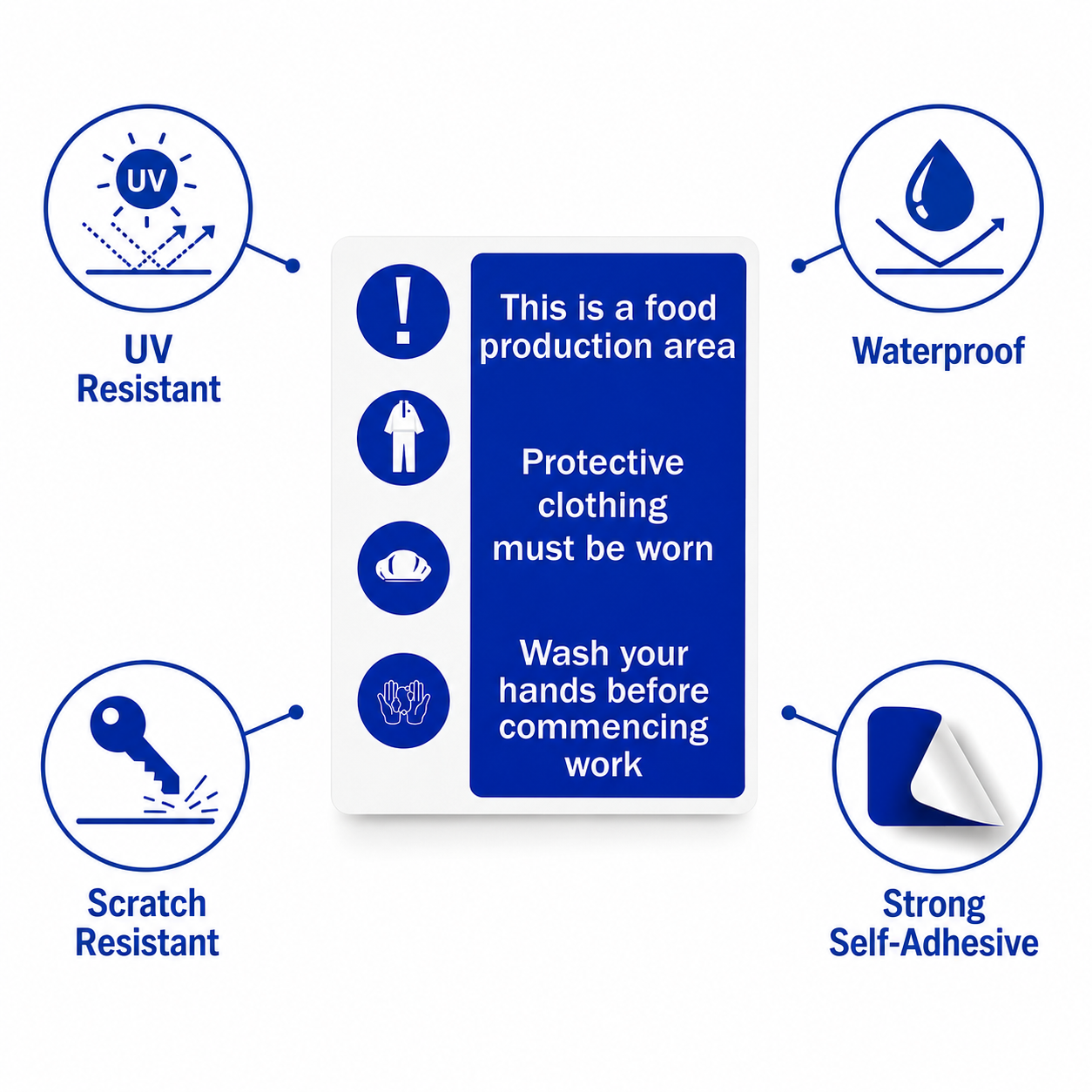 Food production signs