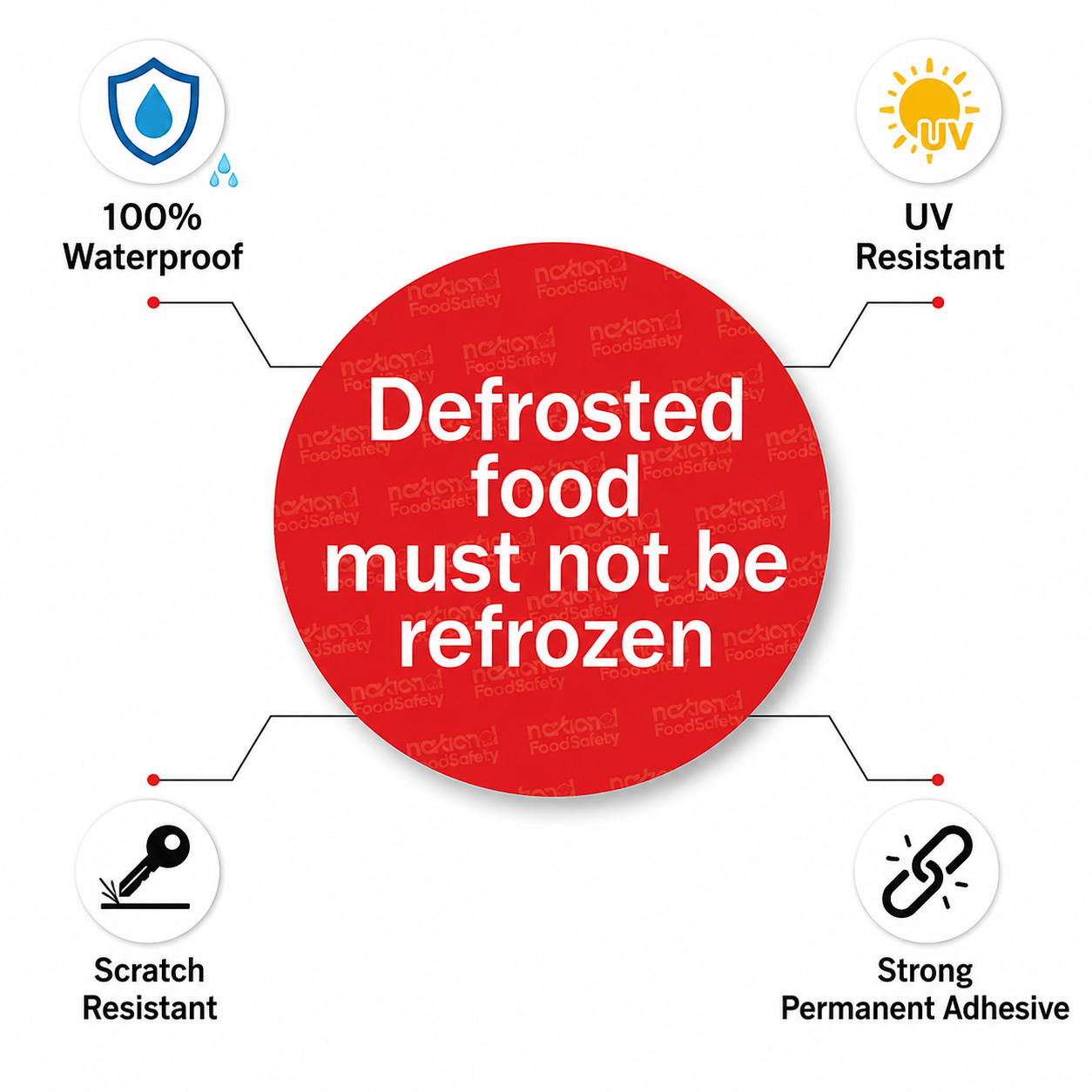 no Defrost Food