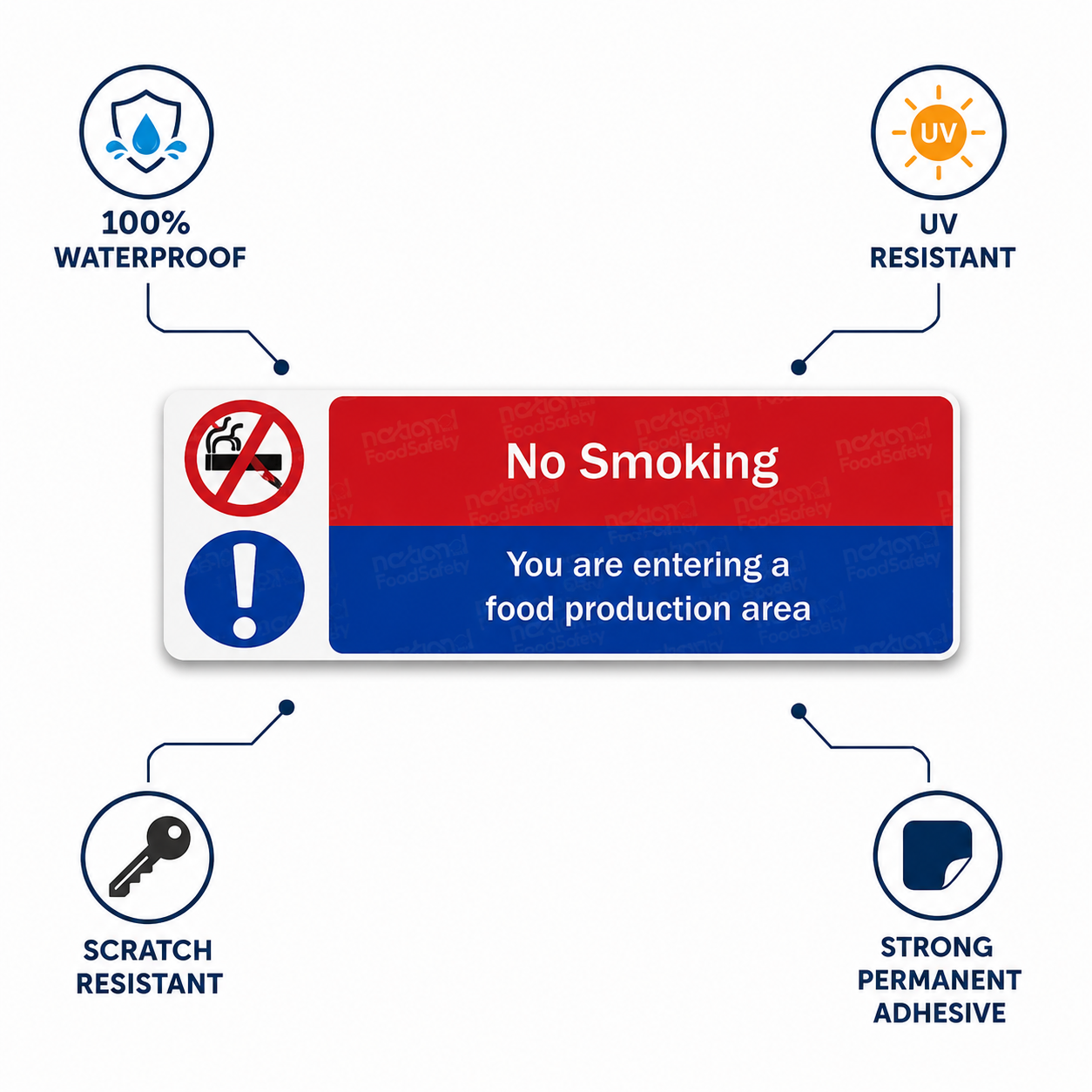 No Smoking