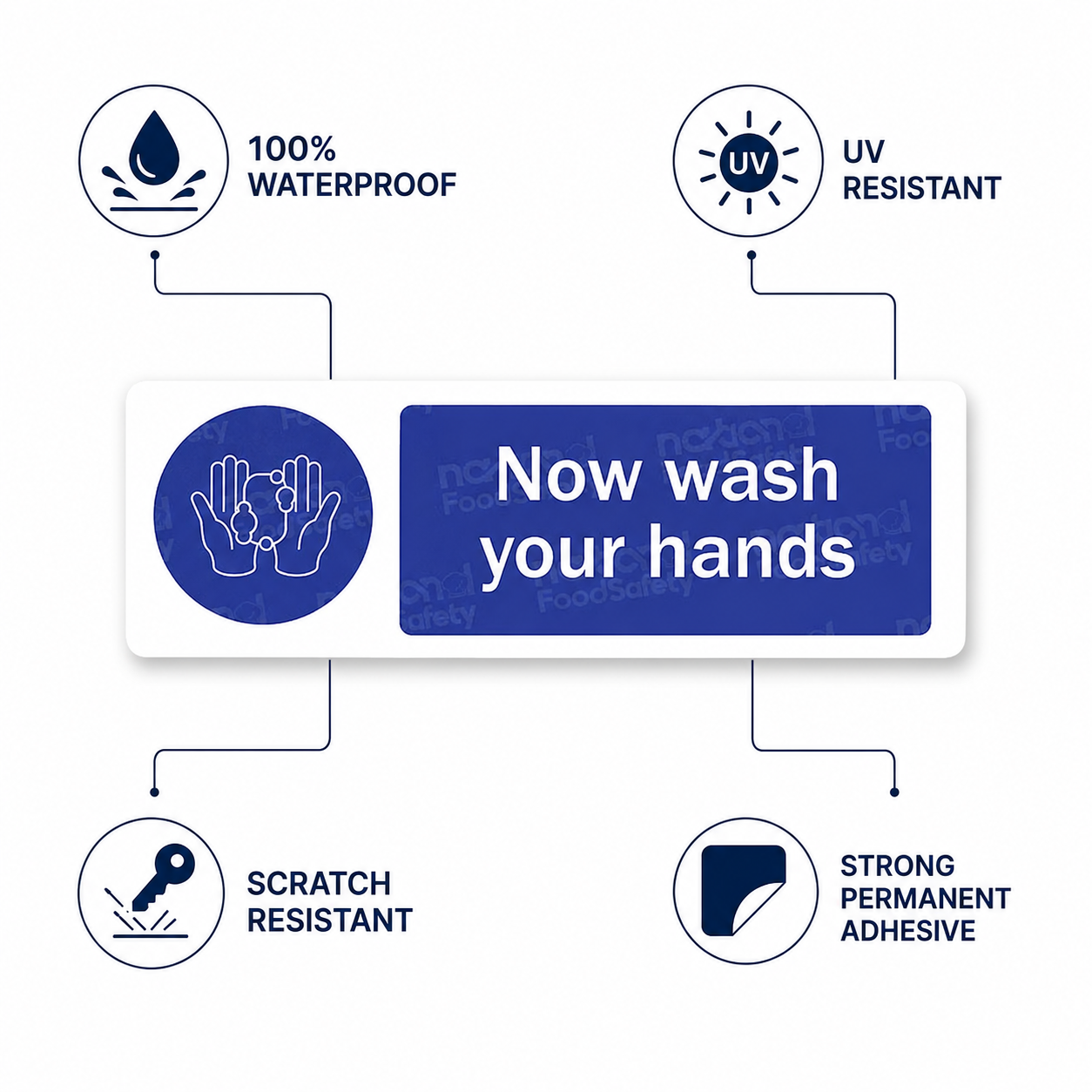 Now Wash your hands