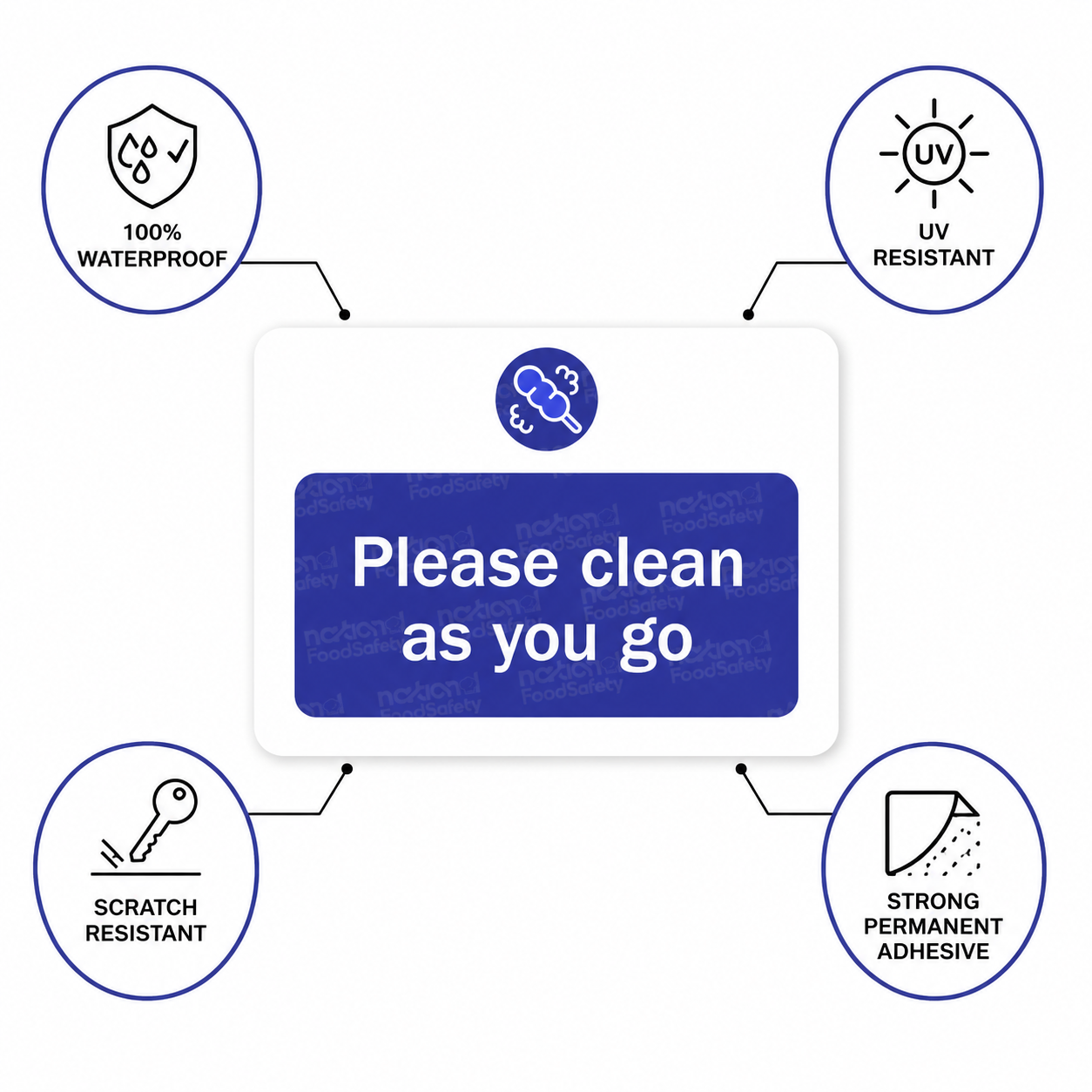 Clean as you go