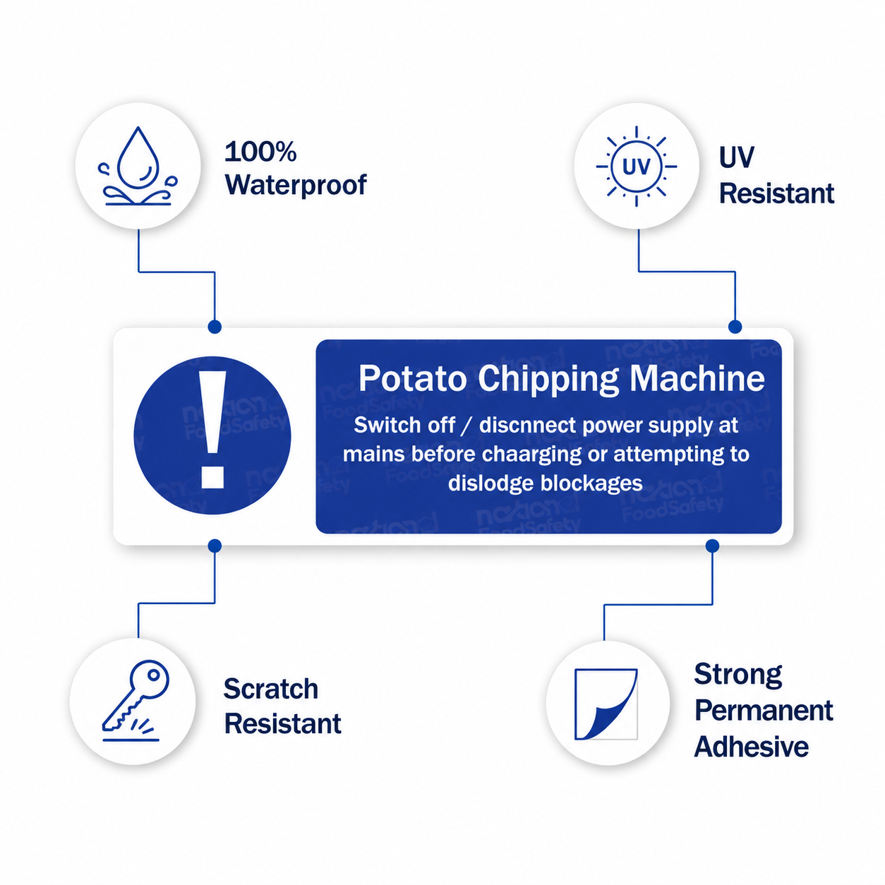 Potato Chiping Machine