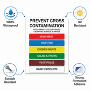 Prevent Cross Contamination