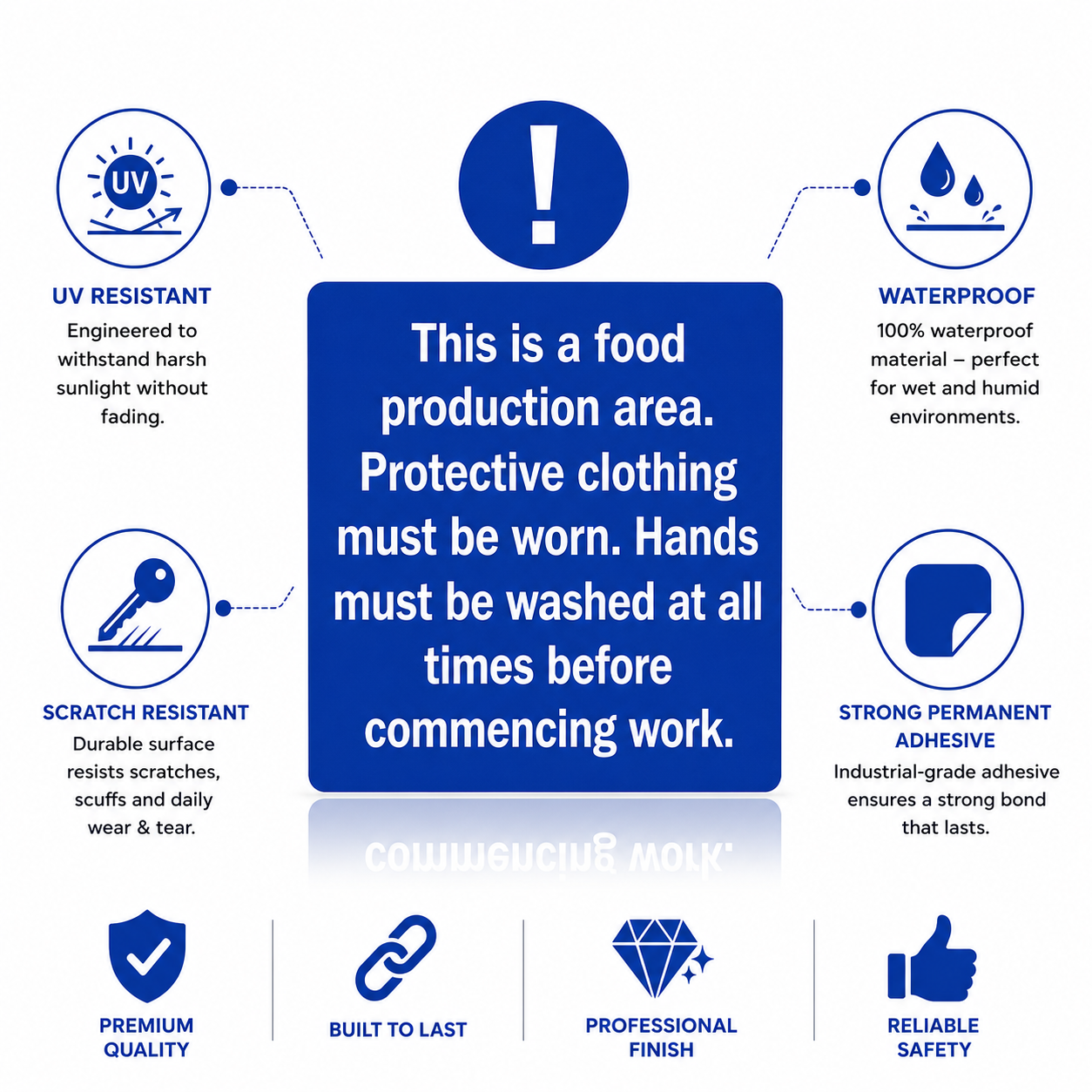 Food production