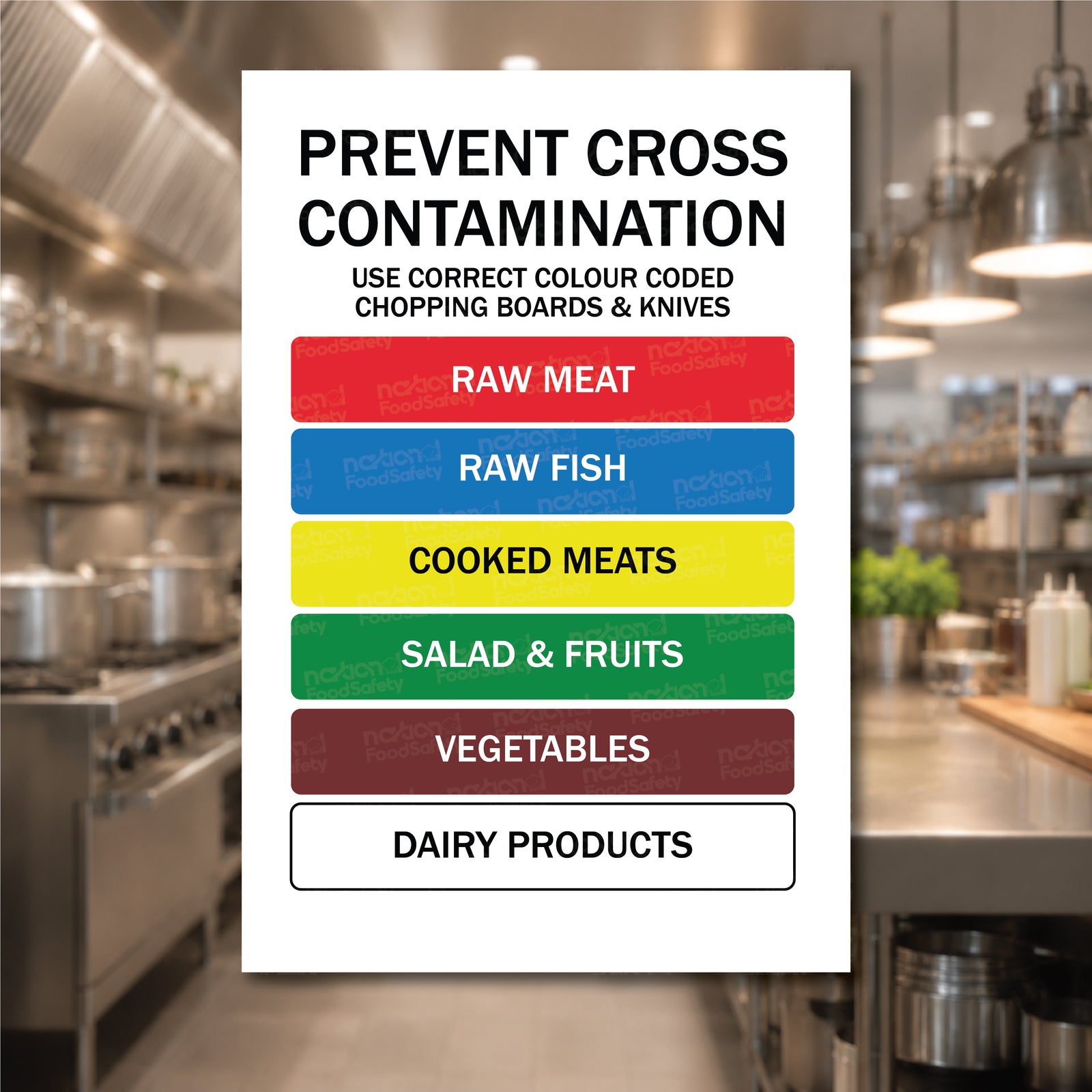 Prevent Cross Contamination