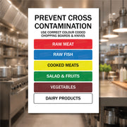 Prevent Cross Contamination