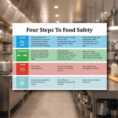 Four Steps to Food Safety
