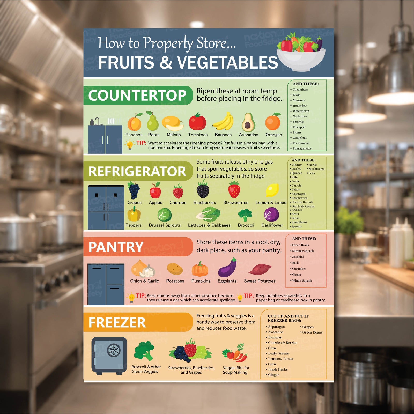 How to properly store Fruits & Vegetables